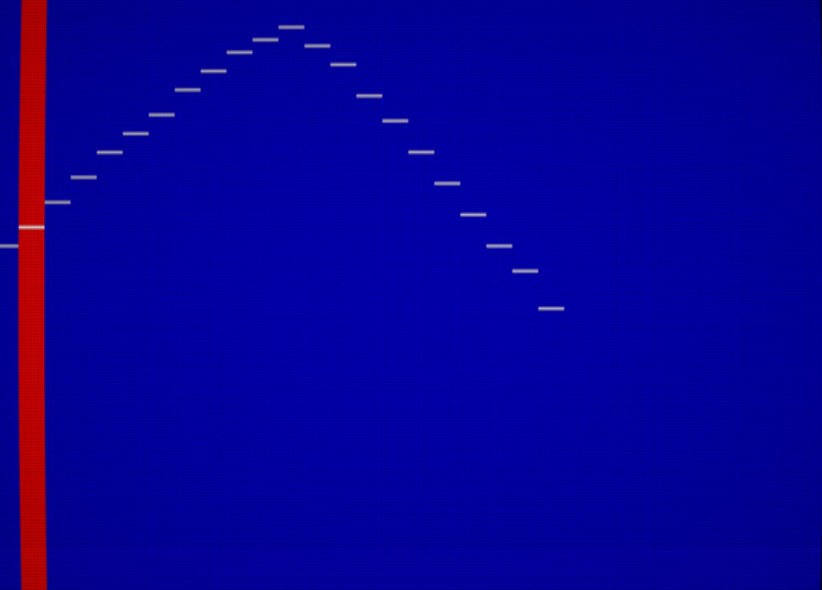 Pantalla de configuración de la tabla de salto de AGD