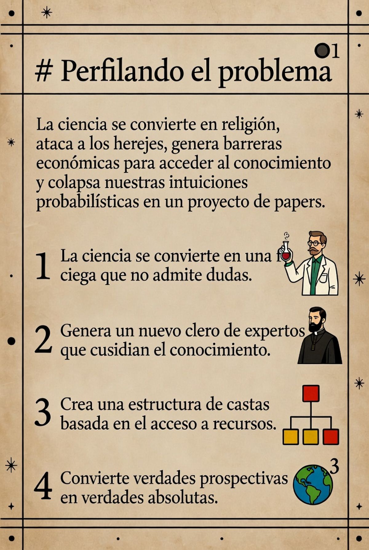 Perfilando el problema